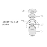 マンチキン ハンドル付きミラクルカップ・ワイルドラブ コアラ　MUNCHKIN 【コップタイプ 漏れにくい こぼれにくい】【送料無料　沖縄・一部地域を除く】