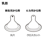 リッチェル おでかけランチくん 液体ミルク用乳首 6カ月から用 クロスカット サイズ・タイプ：クロスカット
