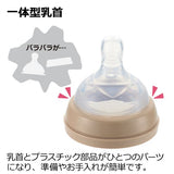 リッチェル おでかけミルクボトル 160mｌ　哺乳瓶　ほ乳瓶【送料無料　沖縄・一部地域を除く】