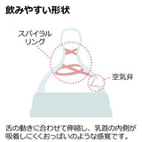 リッチェル おでかけミルクボトル 160mｌ　哺乳瓶　ほ乳瓶【送料無料　沖縄・一部地域を除く】
