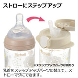 リッチェル おでかけミルクボトル 160mｌ　哺乳瓶　ほ乳瓶【送料無料　沖縄・一部地域を除く】
