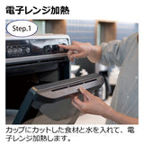 リッチェル 電動ブレンダー　離乳食シェフ【送料無料　沖縄・一部地域を除く】