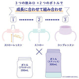 リッチェル トライ ステップアップマグセットSD ブラウン（BR）【送料無料　沖縄・一部地域を除く】
