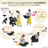 アップリカ スムーヴ プレミアム AC ネイビートライアングル　ＮＶ 【P/N】3輪タイプベビーカー　バギー　2020年モデル【3年保証対象品】