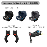 アップリカ スムーヴ プレミアム AC ネイビートライアングル　ＮＶ 【P/N】3輪タイプベビーカー　バギー　2020年モデル【3年保証対象品】