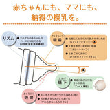 コンビ テテオ 授乳のお手本　哺乳びんプラスチック製　160ml SSサイズ乳首付　モンポケ【送料無料　沖縄・一部地域を除く】
